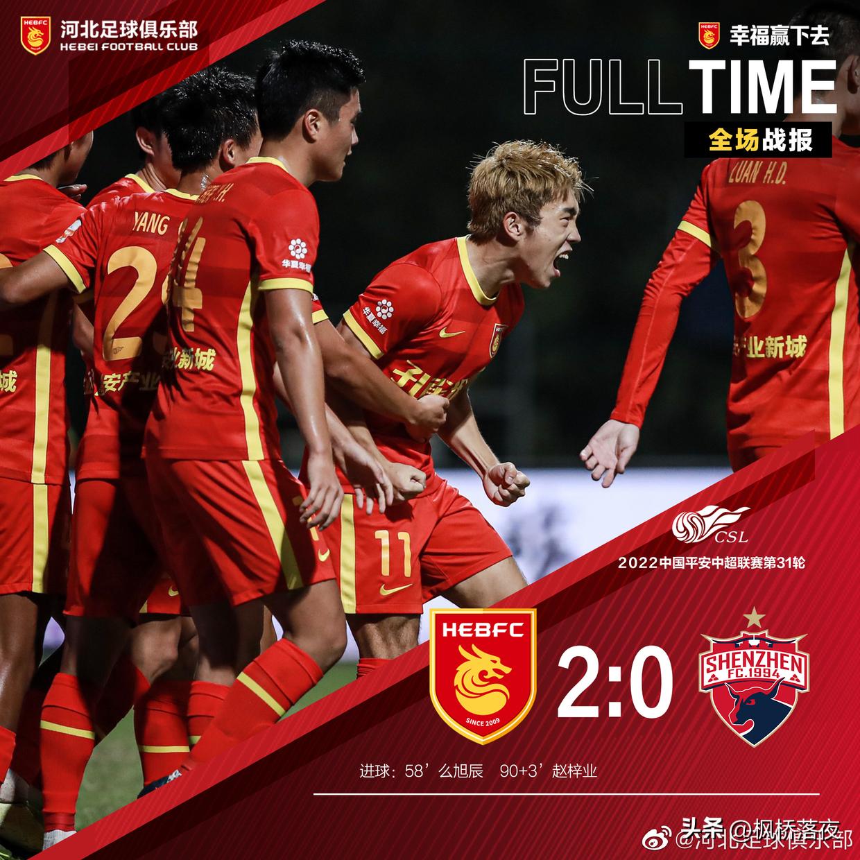 2-0！中超又一项纪录被终结！垫底队用实力掀翻土豪！