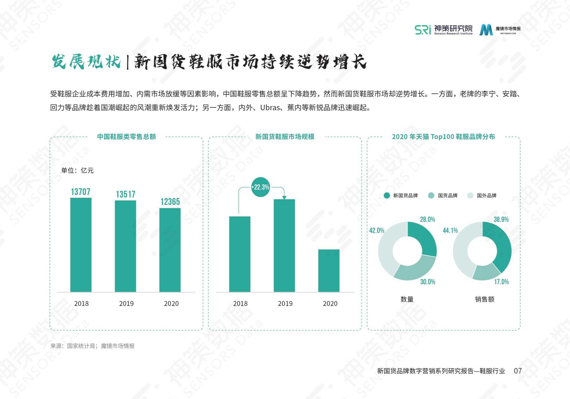 国货护肤品崛起！盘点5款性价超高的国货品牌，看看你都用过哪些 - 知乎