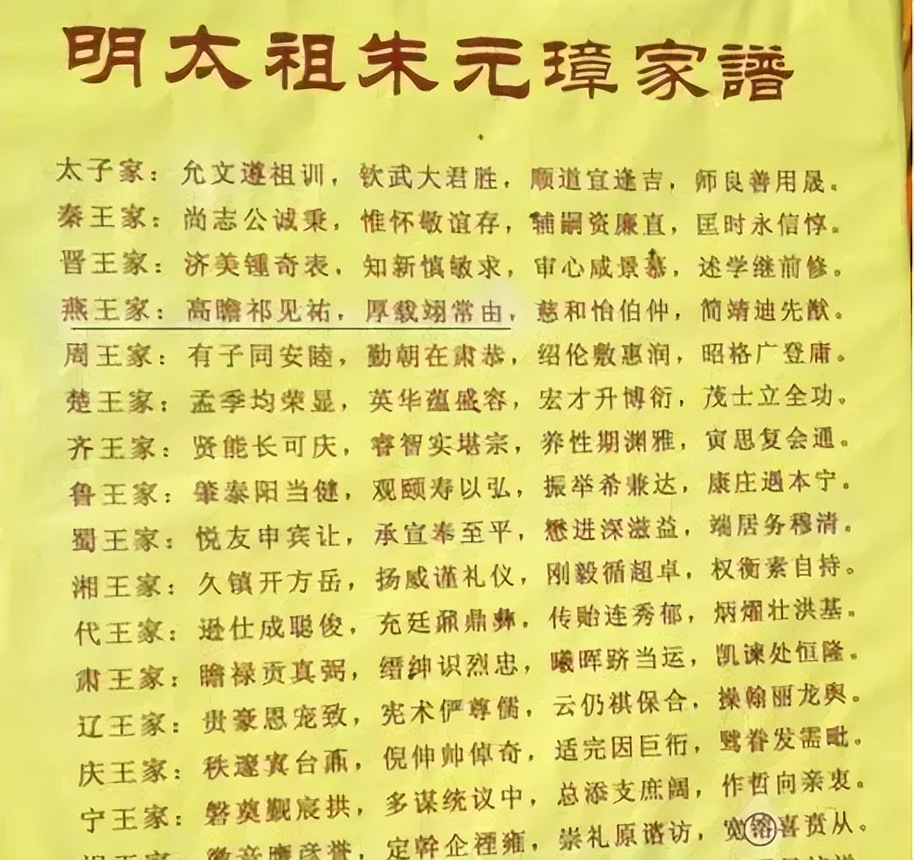 明朝历代皇帝(明朝共有16位皇帝，将他们的名字连起来看，会发现一个神奇的组合)