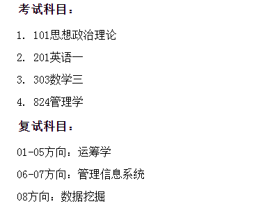 上海大学考研全解析！希望学弟学妹少走弯路