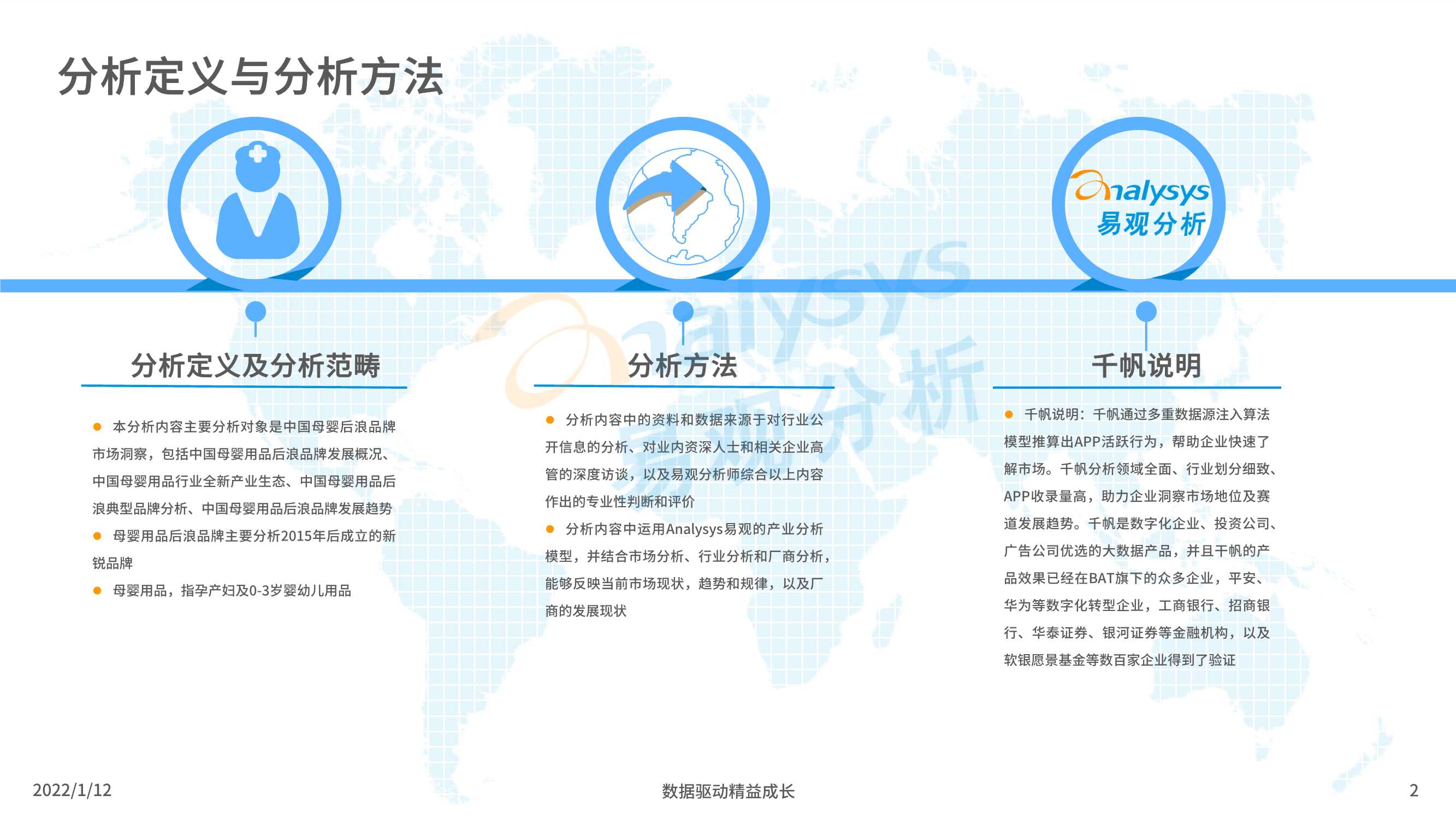 2021中国母婴后浪品牌市场洞察数字经济全景白皮书