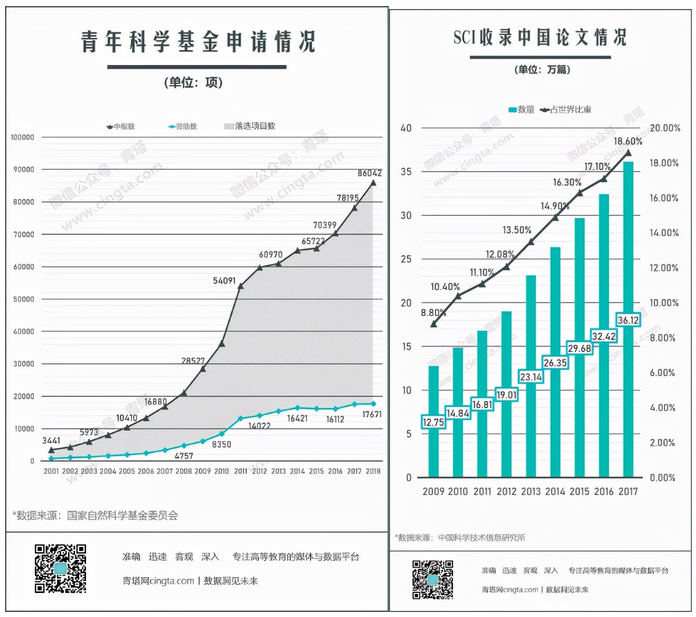 高校的35岁，是非升即走，还是直接失去入场券？
