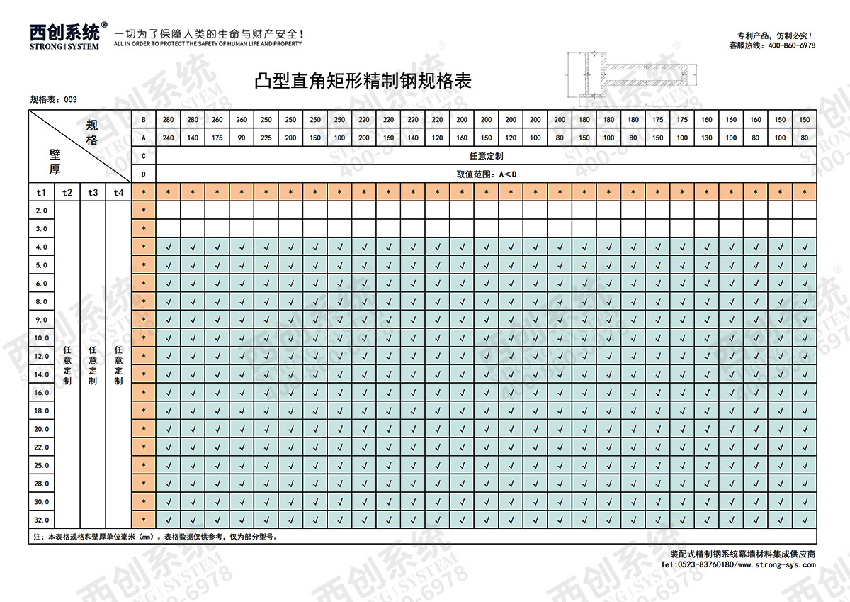 精制钢(精致钢)型材有哪些规格？- 西创系统(图7)