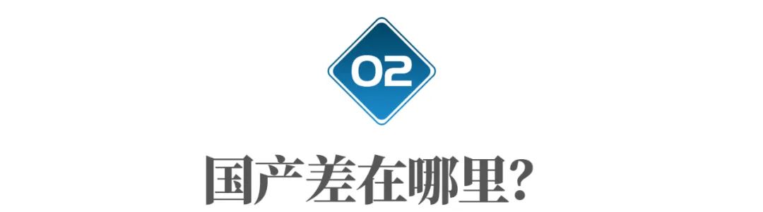 90%靠进口：中国高端科学仪器，何时不被“卡脖子”？