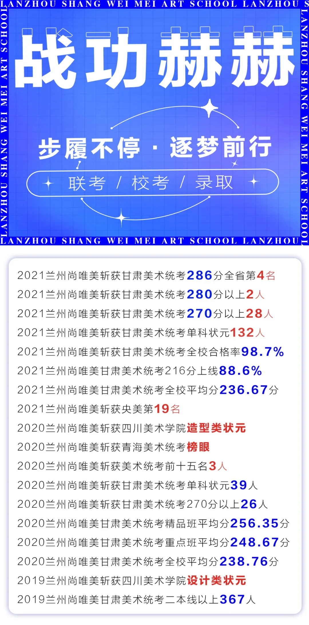 为梦想领跑|2022年兰州尚唯美艺术学校寒假班招生简章