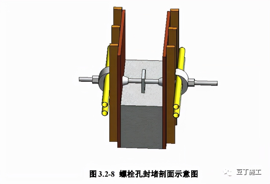 地基与基础工程构造做法讲解，三维示意图做得漂亮