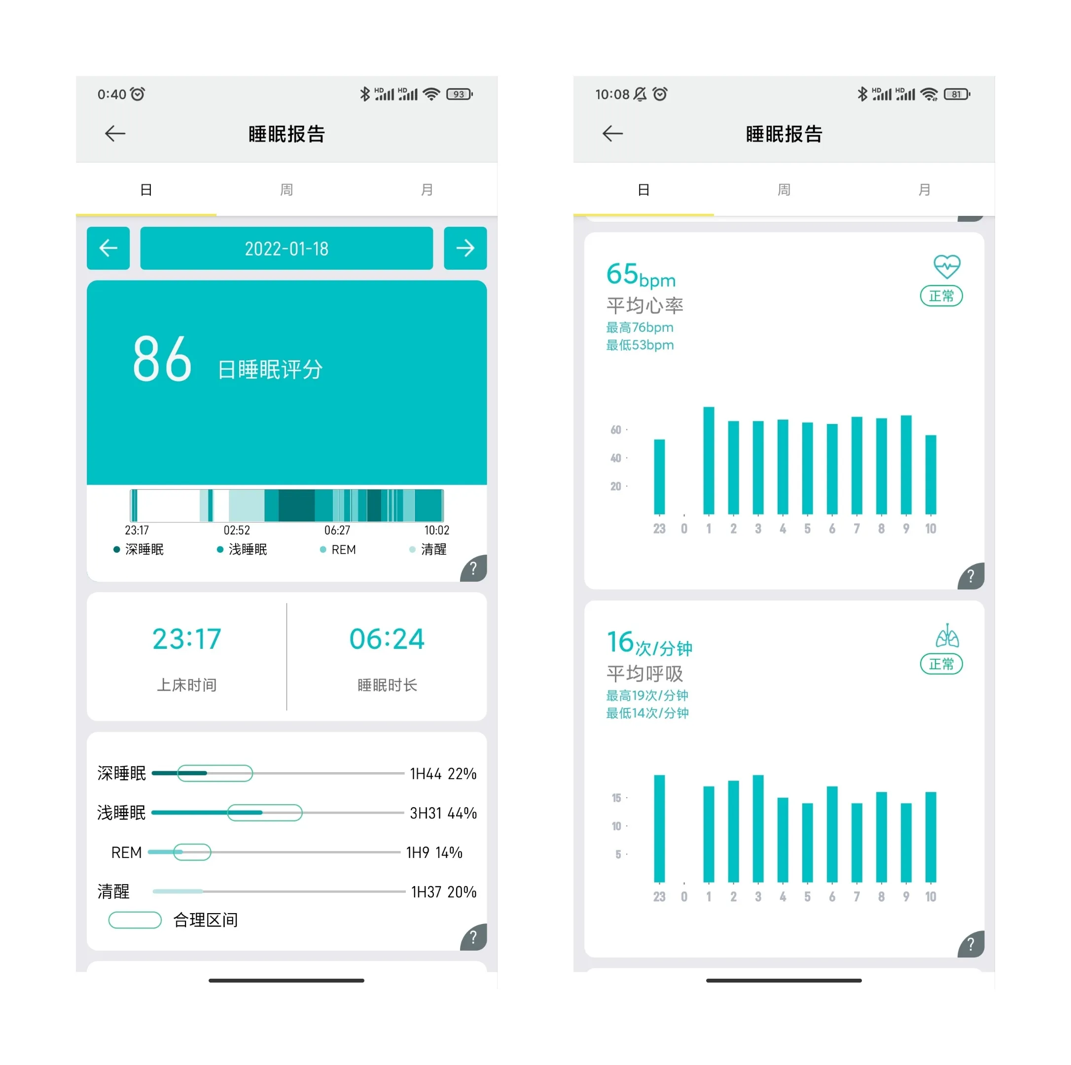 好睡眠从好枕开始，小米生态链出品，还能帮你防打鼾