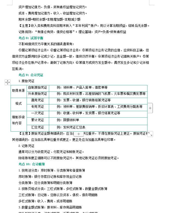 自学备考初级会计靠谱吗？都需要准备什么资料？