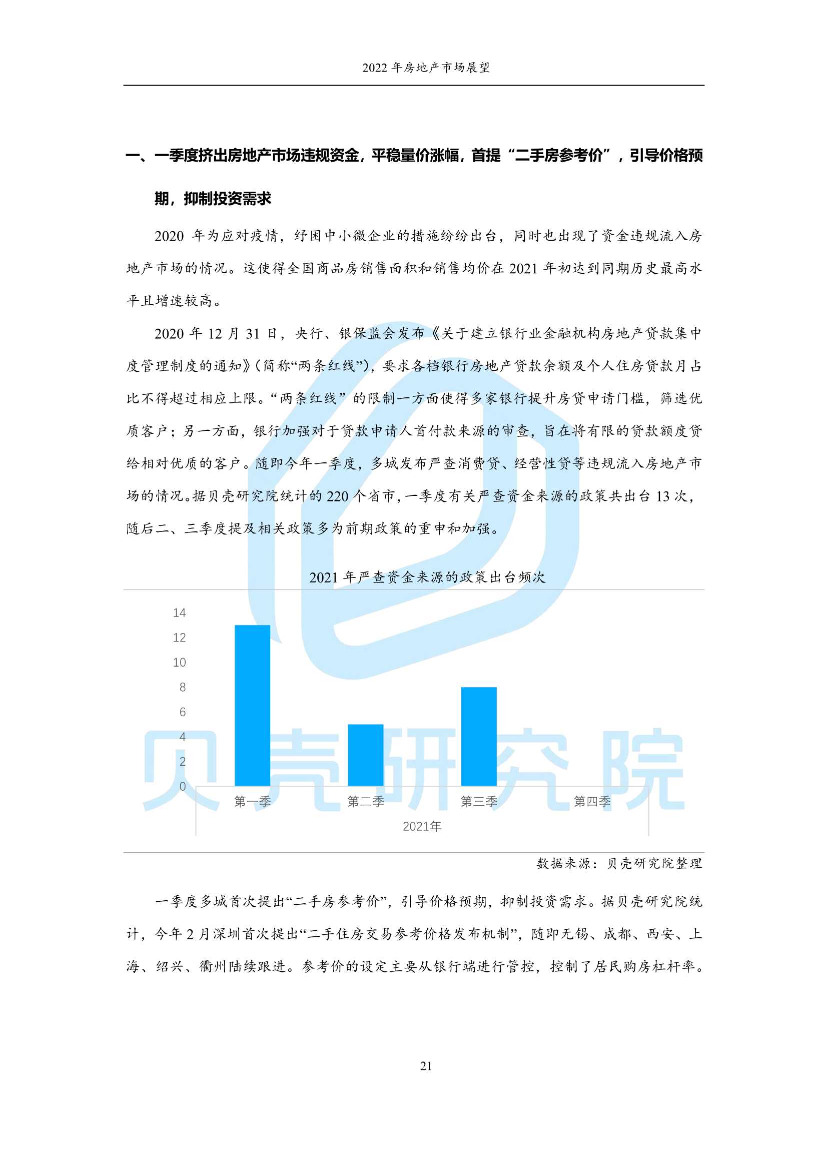 2022年房地产市场展望：从链式衰退到良性循环（贝壳研究院）