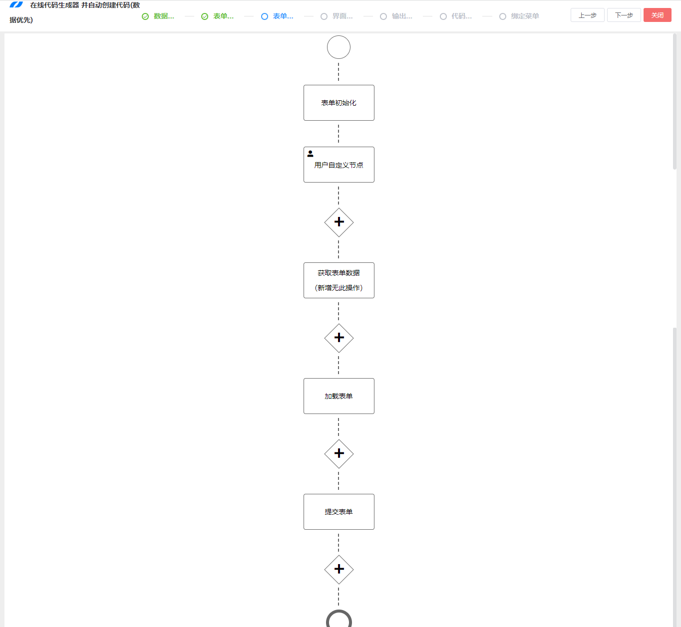 LeaRun.Java代码生成器 高效自动化生成