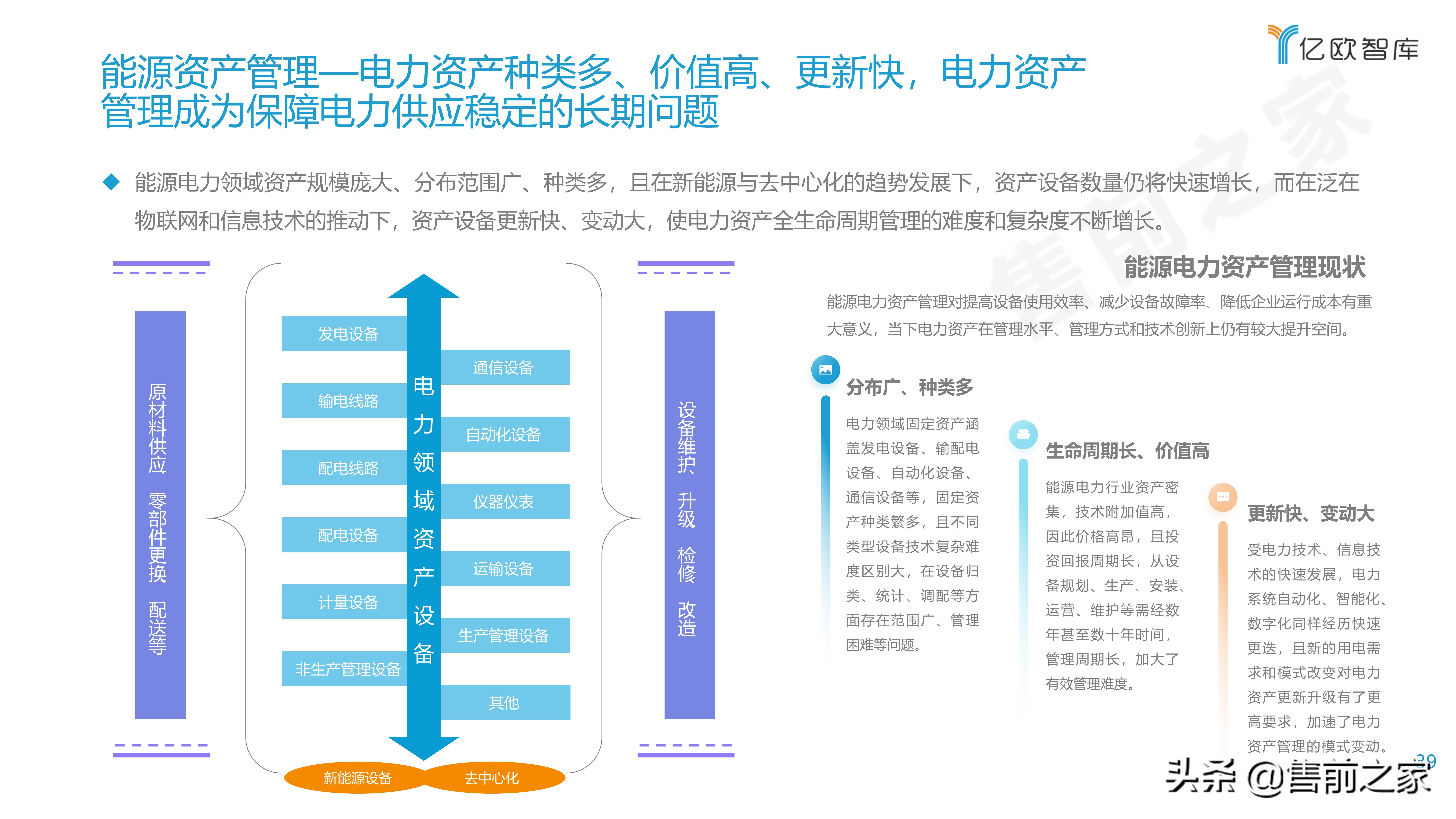 2021能源电力数字化转型研究报告精选（PDF）