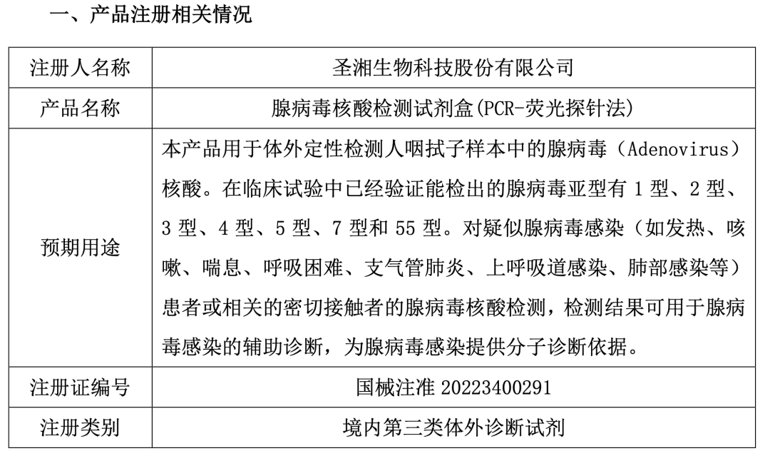 3月第2周新产品盘点