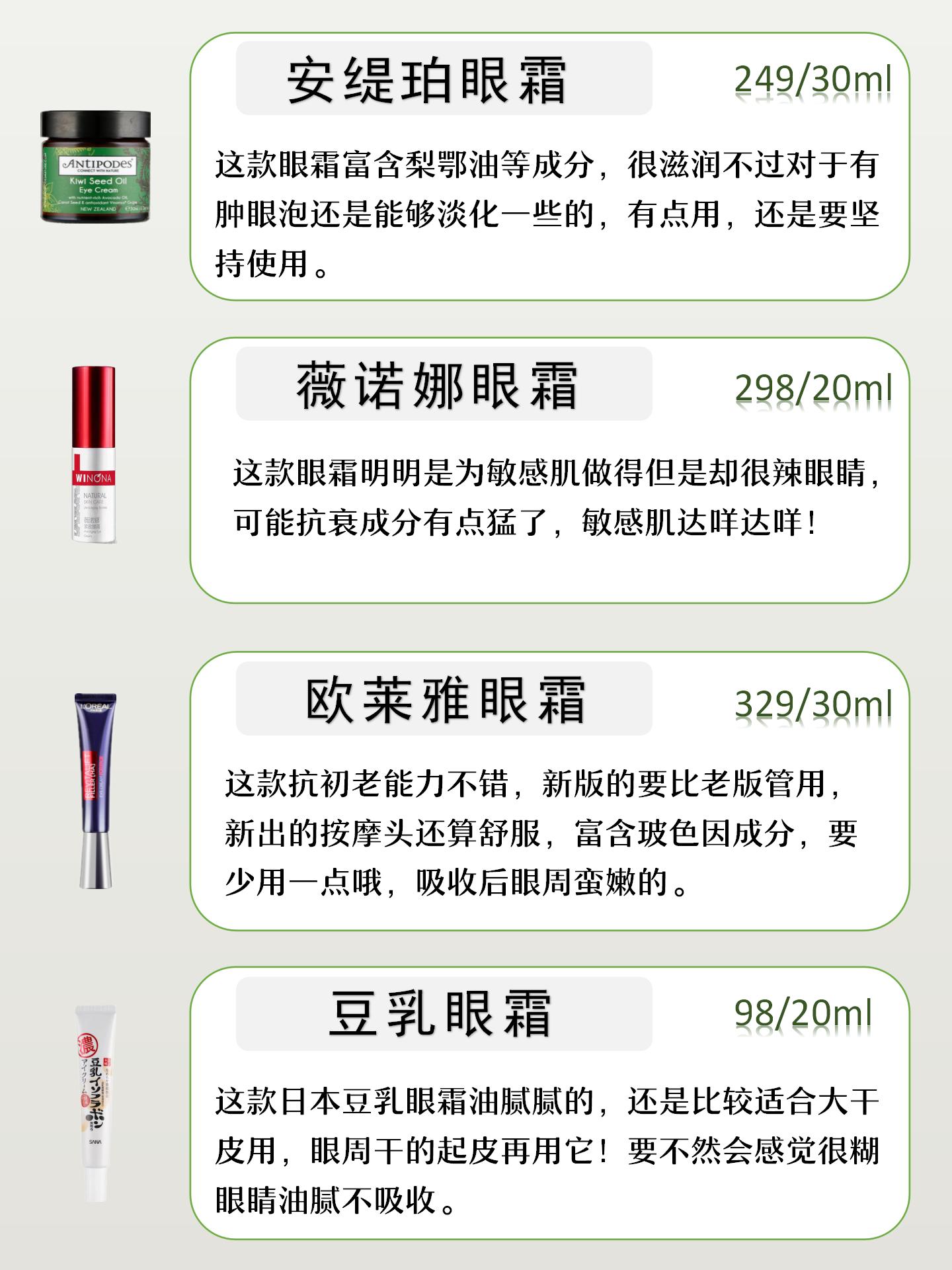 眼霜真的能去黑眼圈吗？1个月跟踪实测曝光！40岁用完变30