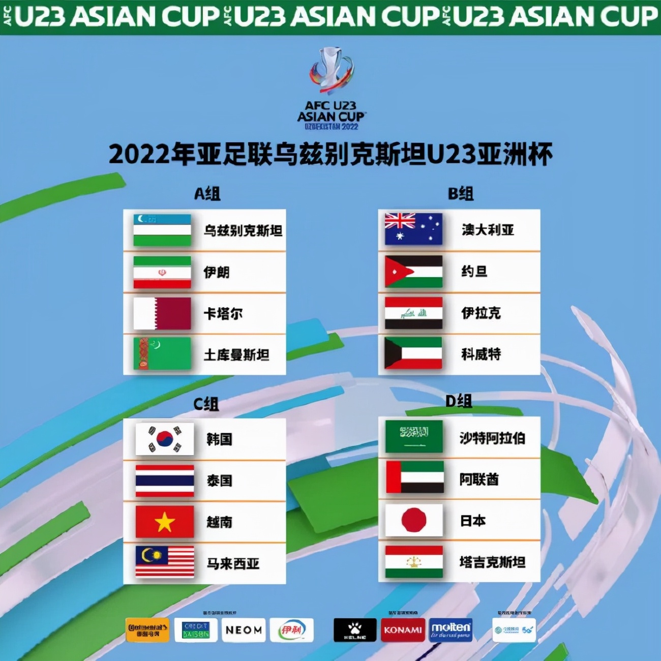 越南有能力进2022世界杯（国足踢不过越南，在未来可能成为常态...）