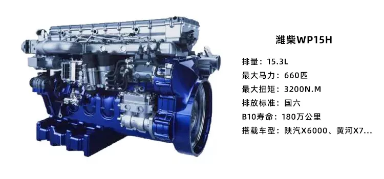 马力之王！国产15/16L发动机盘点，最大750匹哪款最强？
