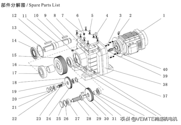 知识分享｜GR系列减速机分解结构图分享浅析