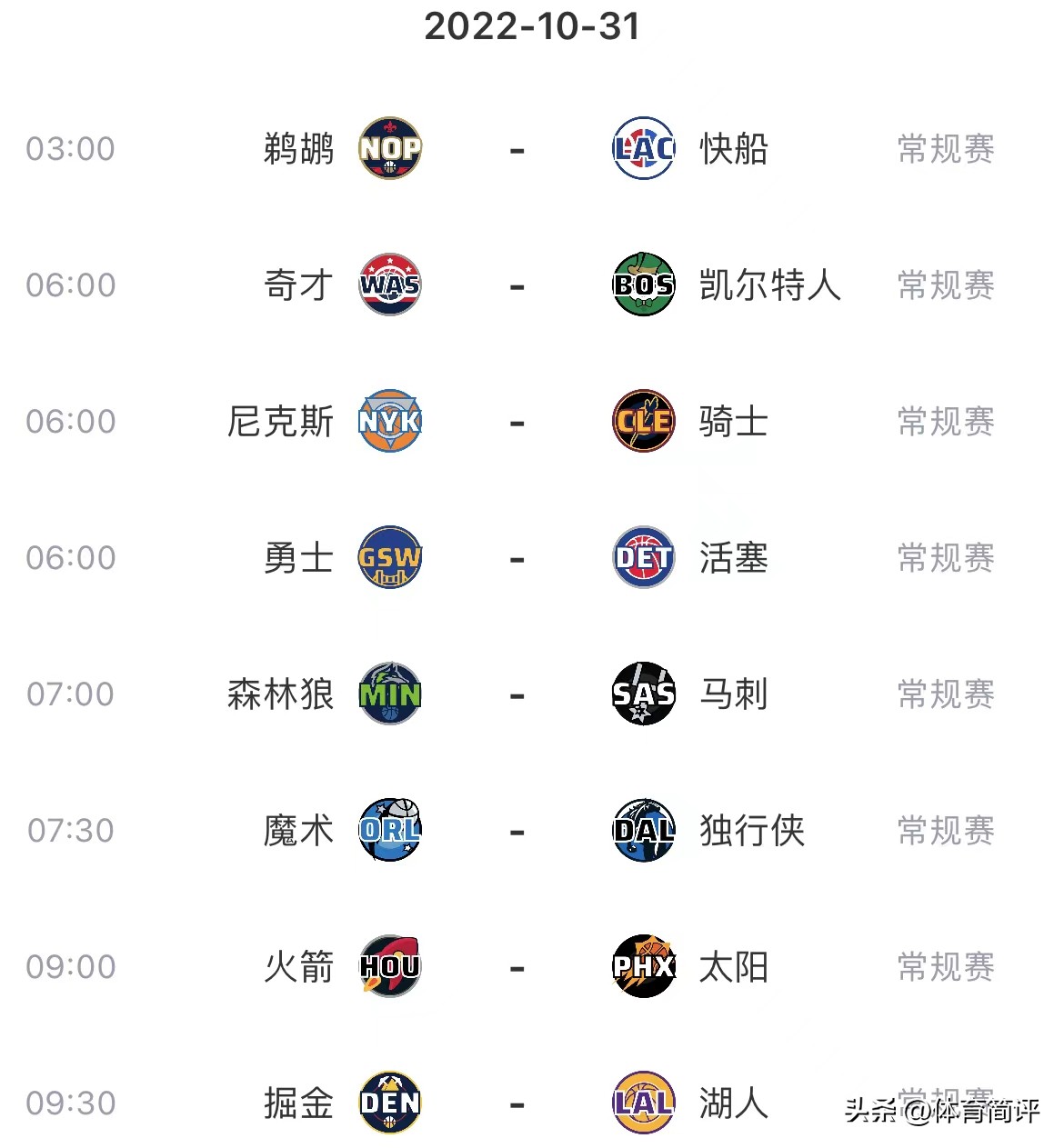 nba勇士队湖人队还有哪些队(10月31日NBA赛程出炉：湖人队全力冲击首胜，勇士队有望避免2连败)