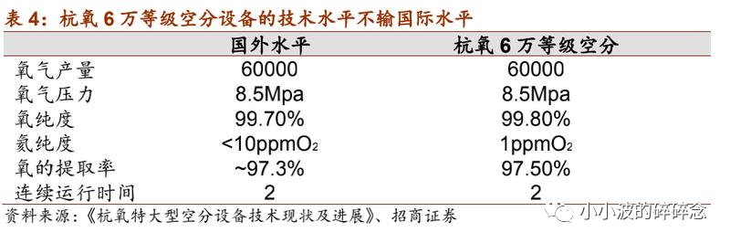 特种行业有哪些（公安管理的特种行业有哪些）-第8张图片-科灵网