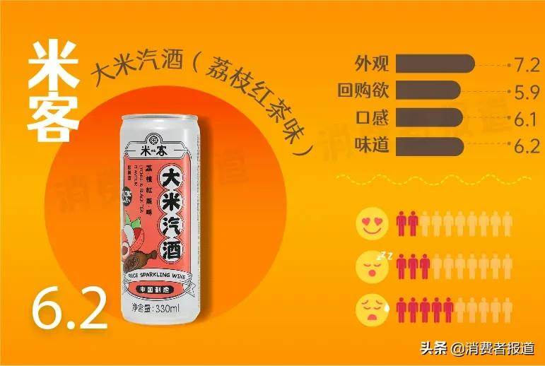 春节欢聚,哪款低度数酒更好喝?微醺爱好者快看过来