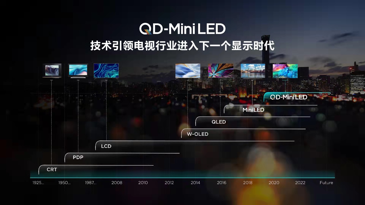 《TCL推出三款QD-Mini LED电视新品 创新实力领跑大屏消费市场》