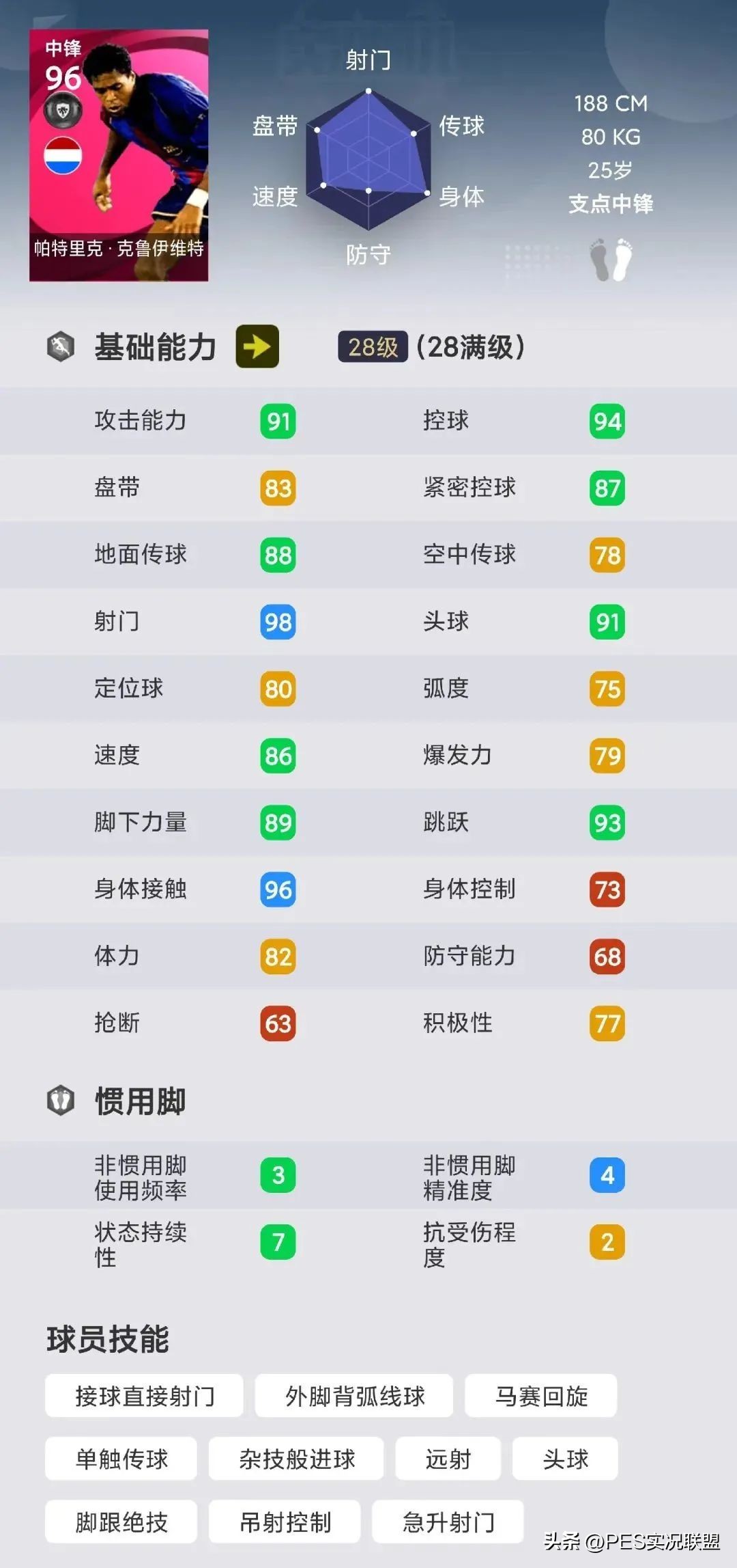 pes2016意甲授權（尤文版權丟了！EA官宣獨家合作！國服1.5倍不重復時刻簡析）