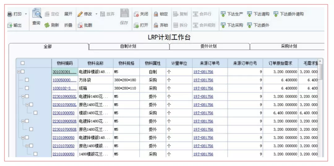 用友看U8+如何灵活应对五金行业的“善变”