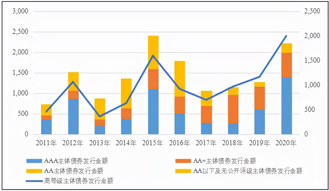 深度分析！未来全球化工企业50强名单中有望出现更多中国企业