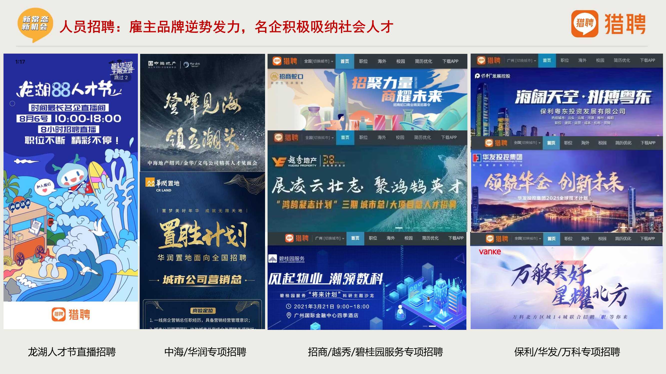 2021年度地产中高端人才报告（猎聘）