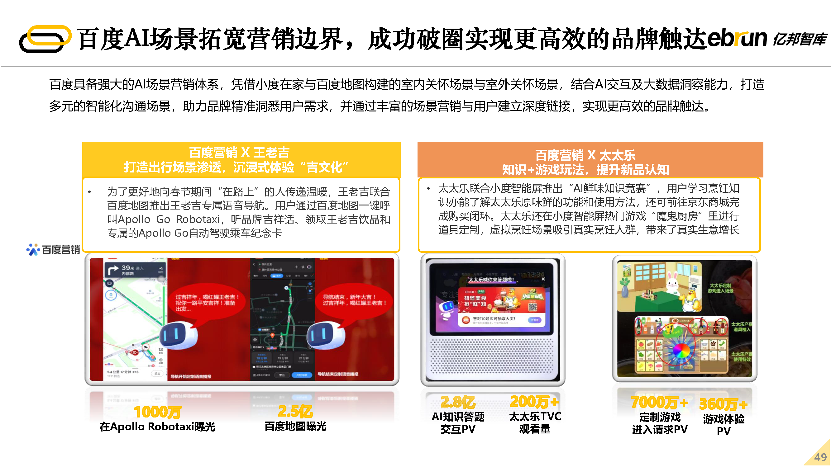 2022δ�����۷�չ����