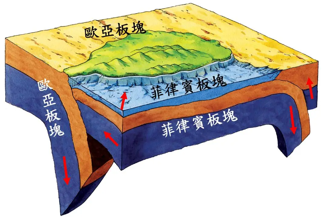 ������ѧ�ұ���Ԥ�⣺��Ȼ�ֺ����ܽ�ʹ�ձ����ɱ�����������