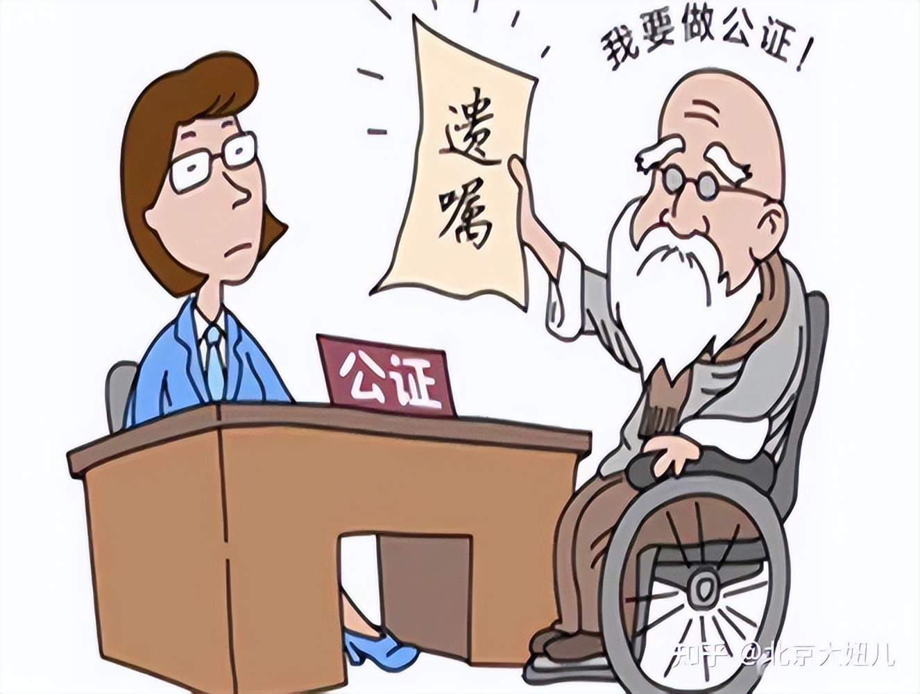 人死了北京車牌還能辦理繼承嗎？可以直接過戶給自己兒女嗎？