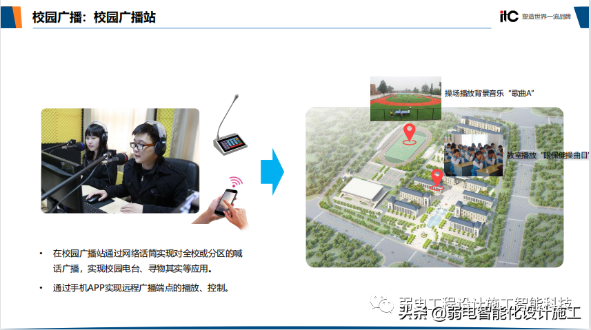智慧校园整体解决方案（值得收藏）