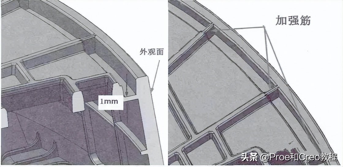 塑胶的结构设计：加强筋篇（中）