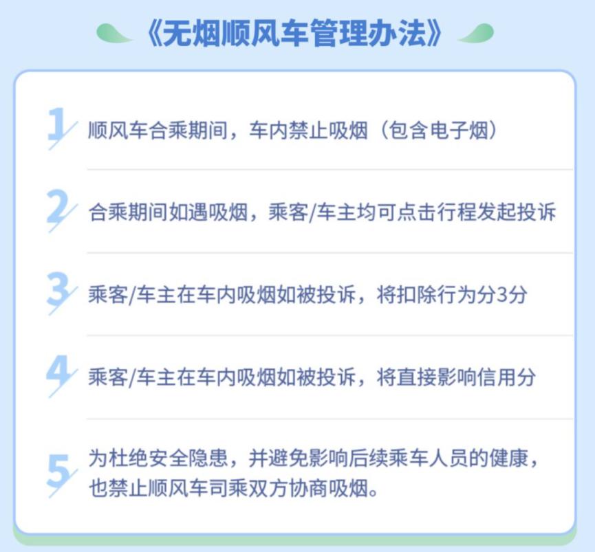 《顺风车内吸烟扣除行为分6分 嘀嗒无烟顺风车规则升级》