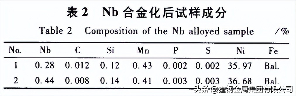 4j36国内是什么材料4J36可以硬化吗