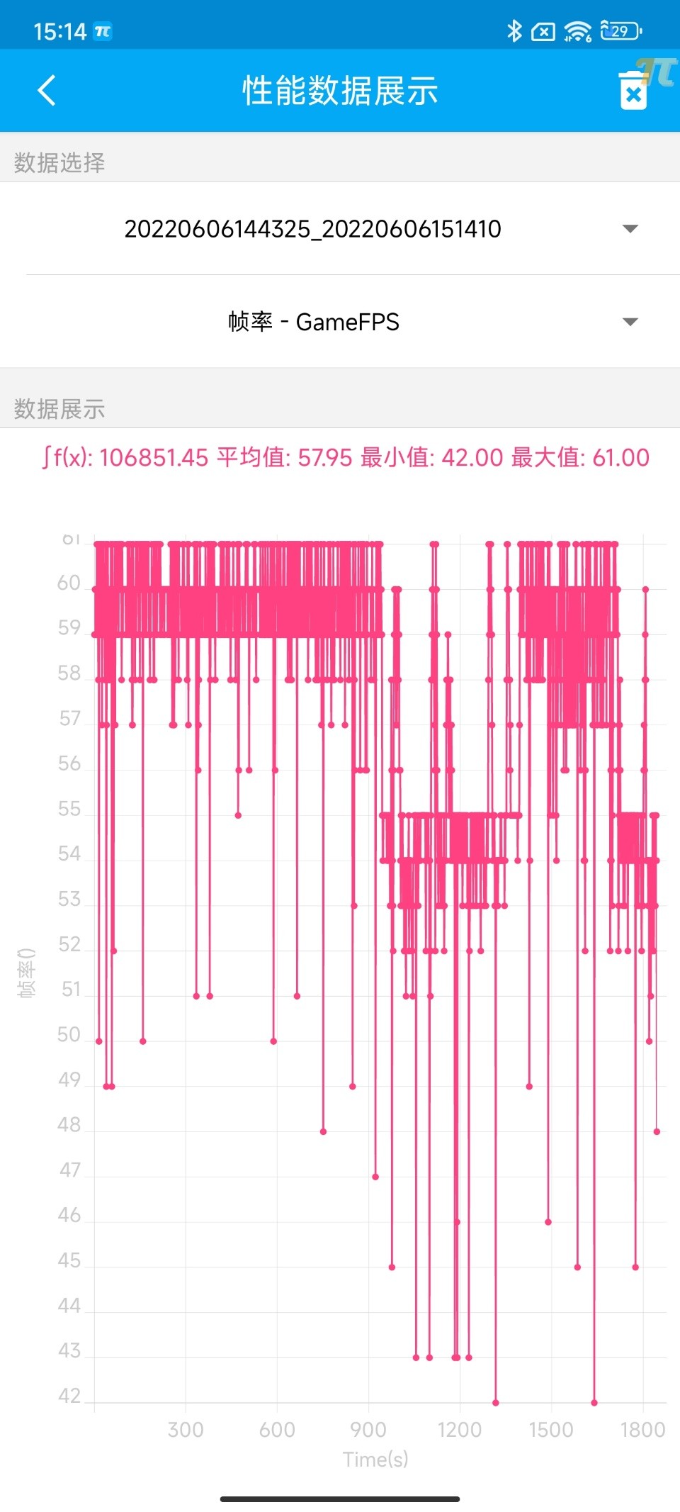 618买款“游戏手机”四款天玑8100机型谁更值得入手？