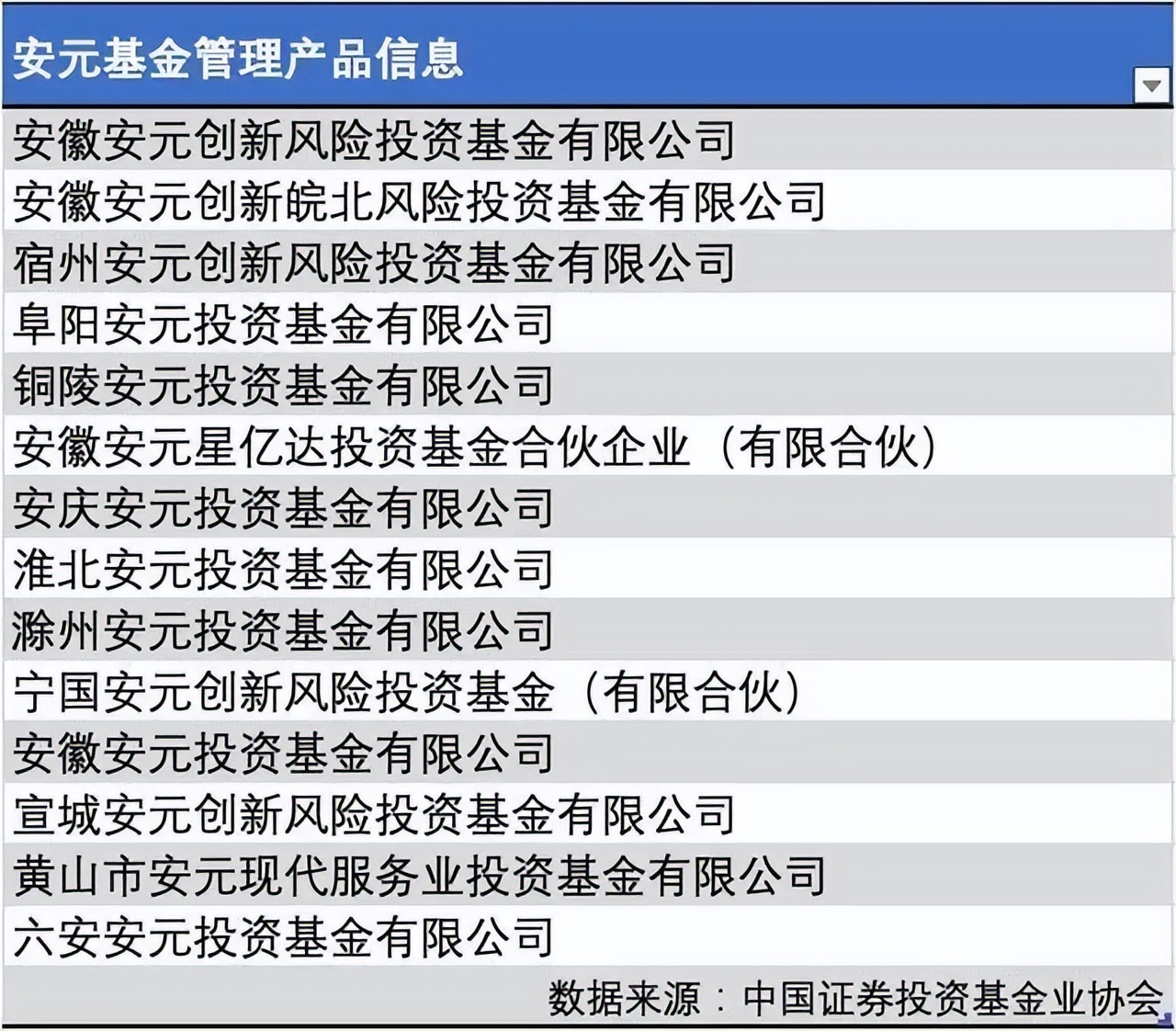 市值暴跌1100亿！“失联”董事被查，阳光电源迎至暗时刻？