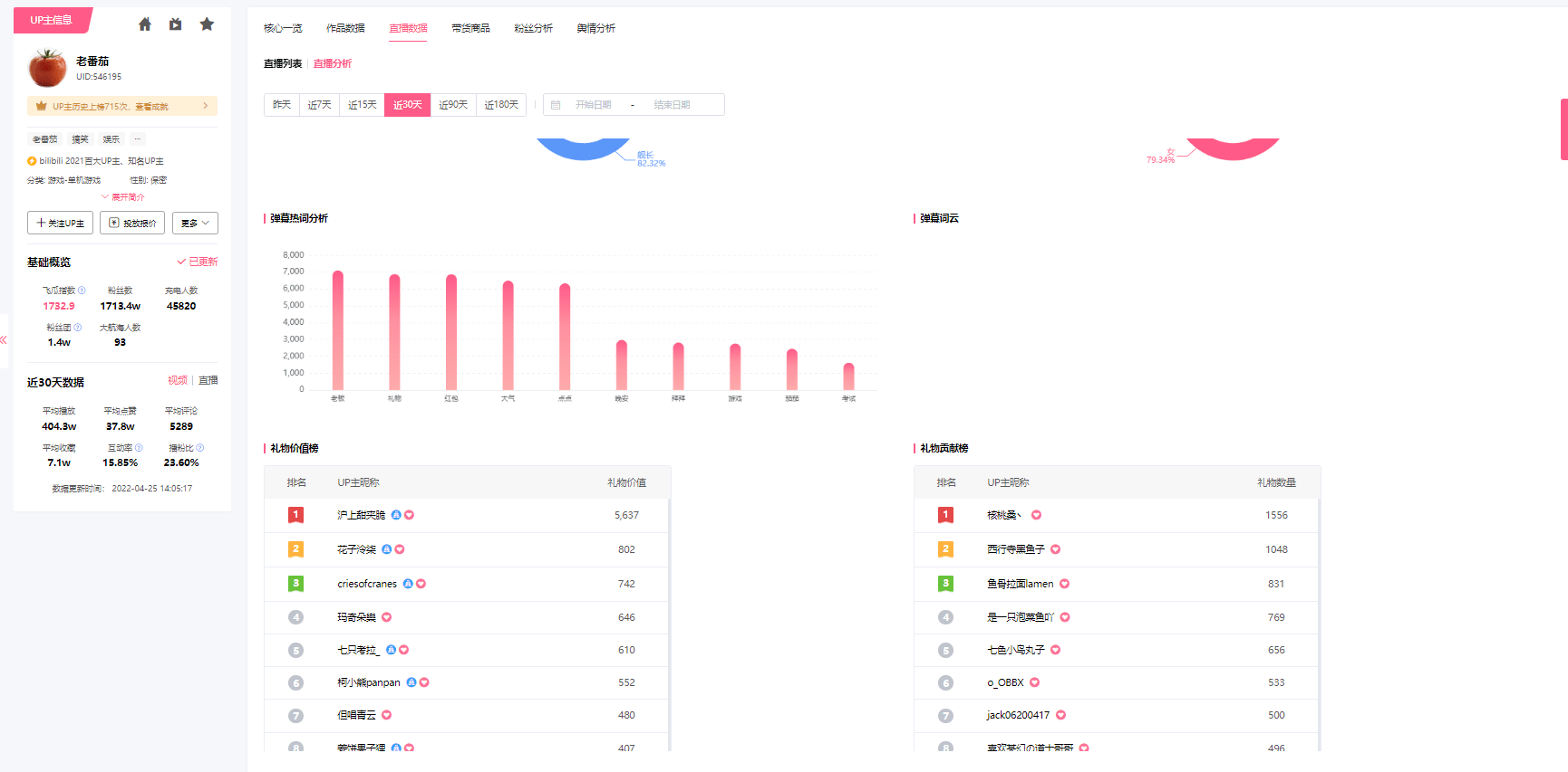 Bb站怎么看人直播数据