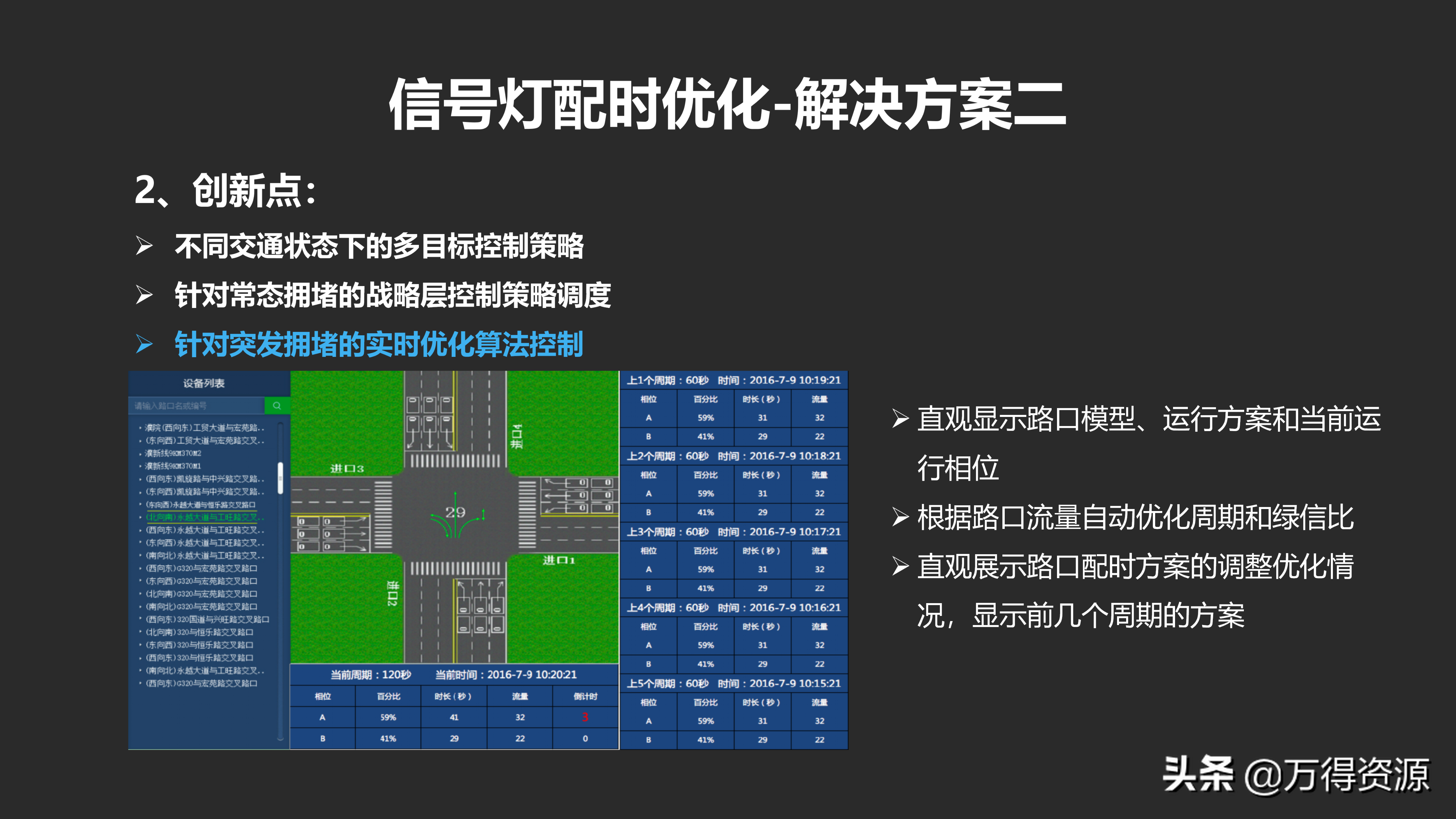 城市数据大脑项目（汇报方案）PPT