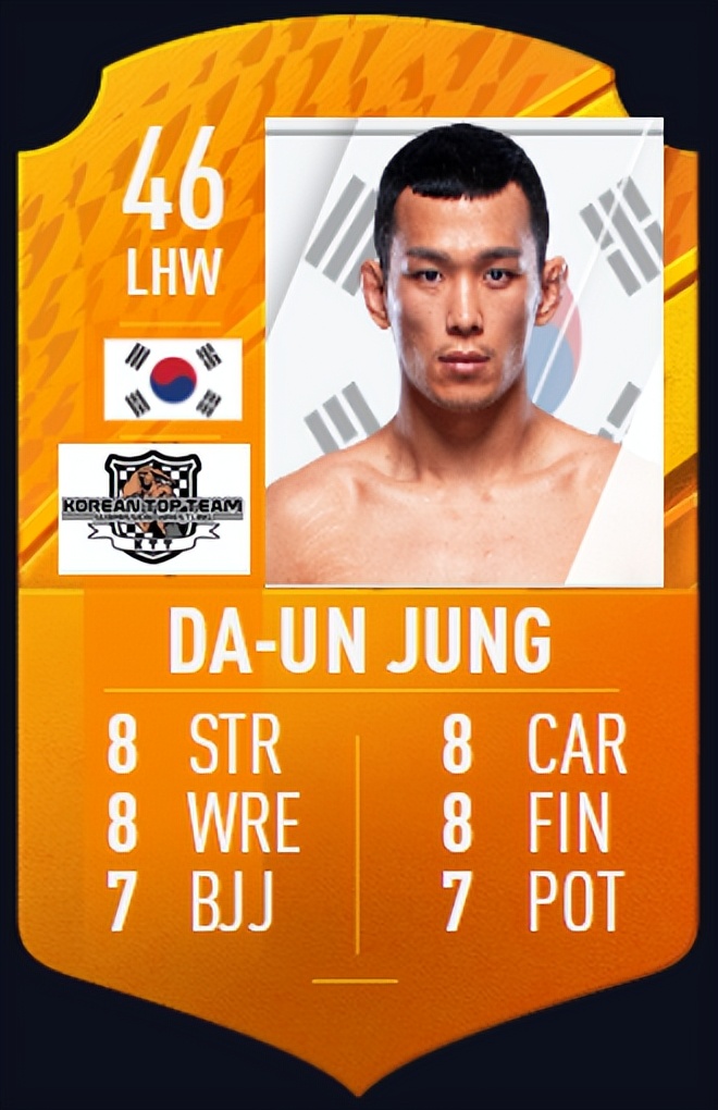 prizm2022世界杯(RC选手能力值测评！2022 Panini Prizm UFC MMA Cards)