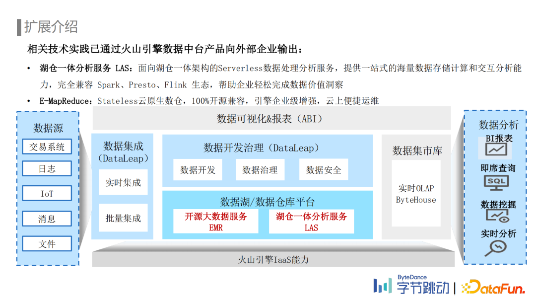 劉石偉：字節(jié)跳動(dòng)埋點(diǎn)數(shù)據(jù)流建設(shè)與治理實(shí)踐