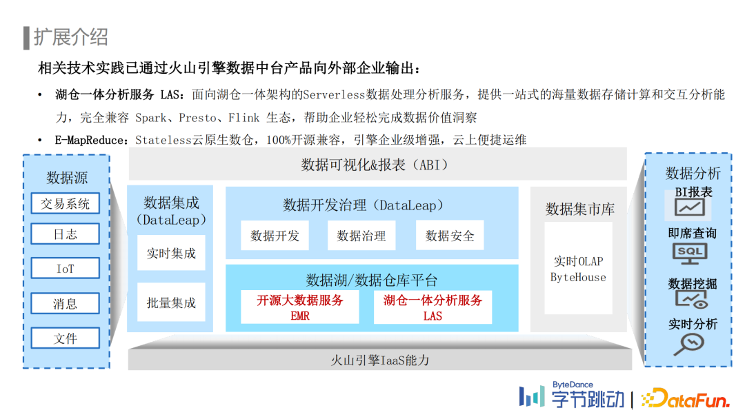 刘石伟：字节跳动埋点数据流建设与治理实践