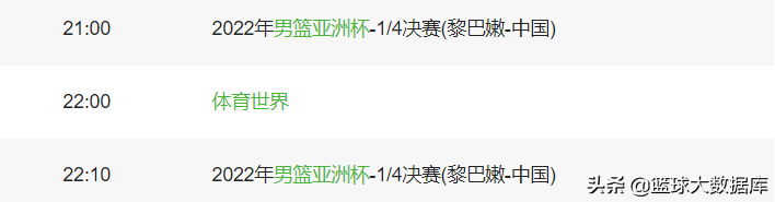 中国有哪些转播nba（CCTV5官宣！确定直播中国男篮对阵黎巴嫩，太让人期待）