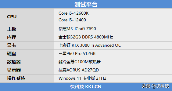 性价比不二之选！i5-12400网游测试：已看见锐龙7 5800X尾灯