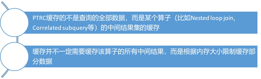 GaussDB新增PTRC特性，通过缓存中间结果对算子进行加速