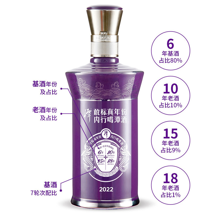 白酒包装设计如何做？