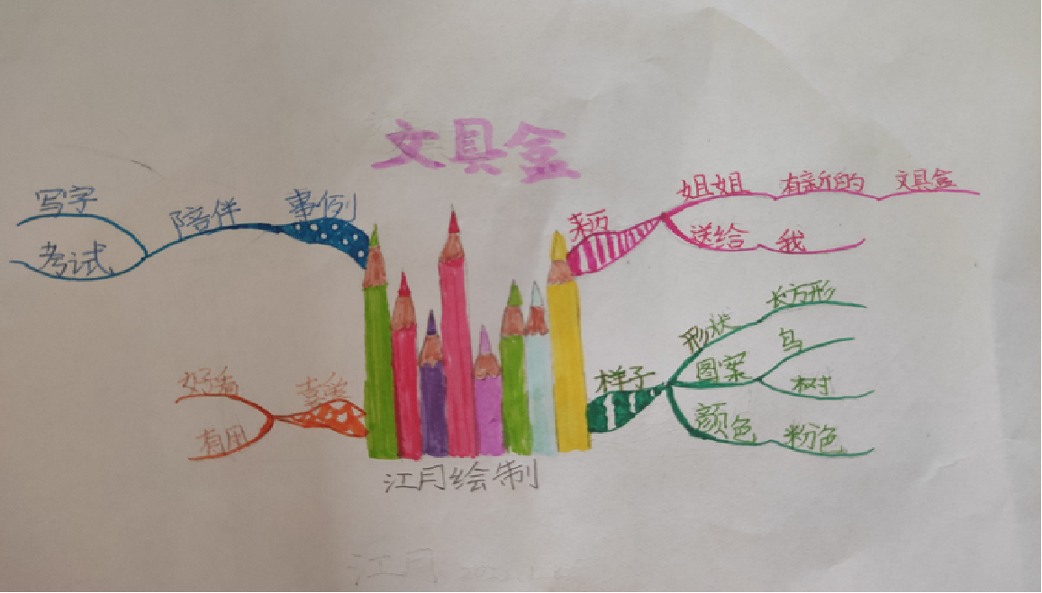「思维导图“画”作文——我的心爱之物」邹佳妤《铅笔盒》（2）
