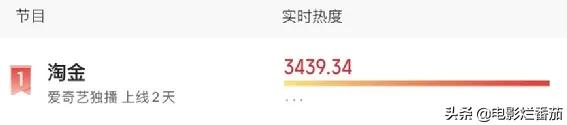 热度第一!这部“迷雾剧场”的开年大剧,凭什么这么豪横?
