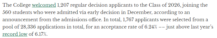 2026届美国大学录取“战况”如何？