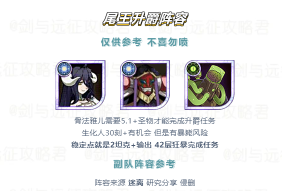 「活动向」S7beta赛三王阵容推荐&尾王升爵阵容建议